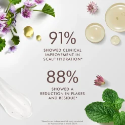 Après-shampooing équilibrant cuir chevelu