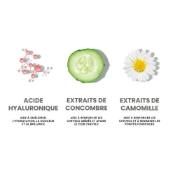 Après-shampooing ultra-riche et léger Miracle Hair Treatment