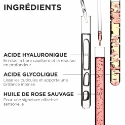 Bain crème Hydra-Glaze Gloss Absolu 500 ml rechargeable
