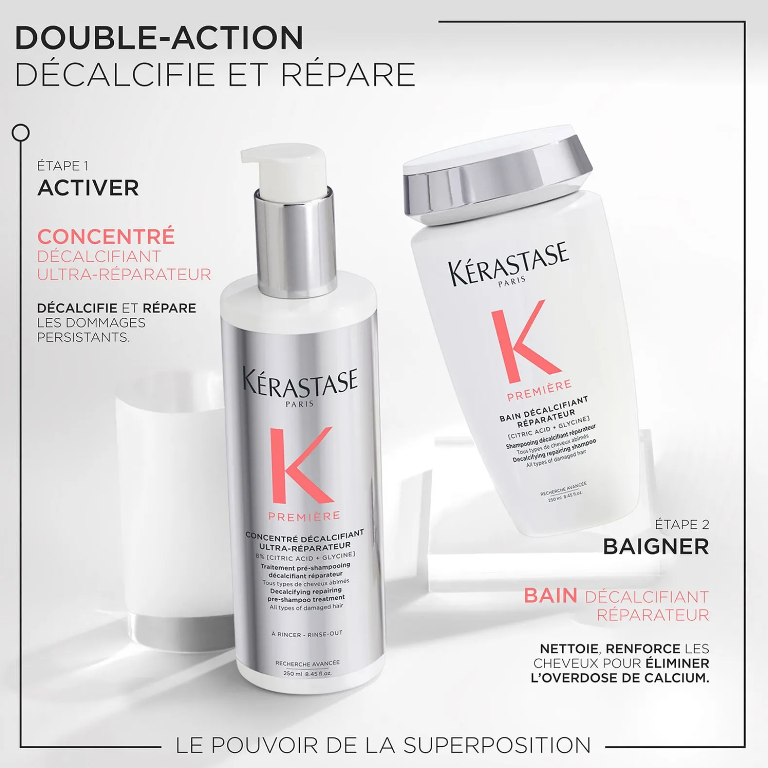 Bain décalcifiant réparateur Première 250 ml