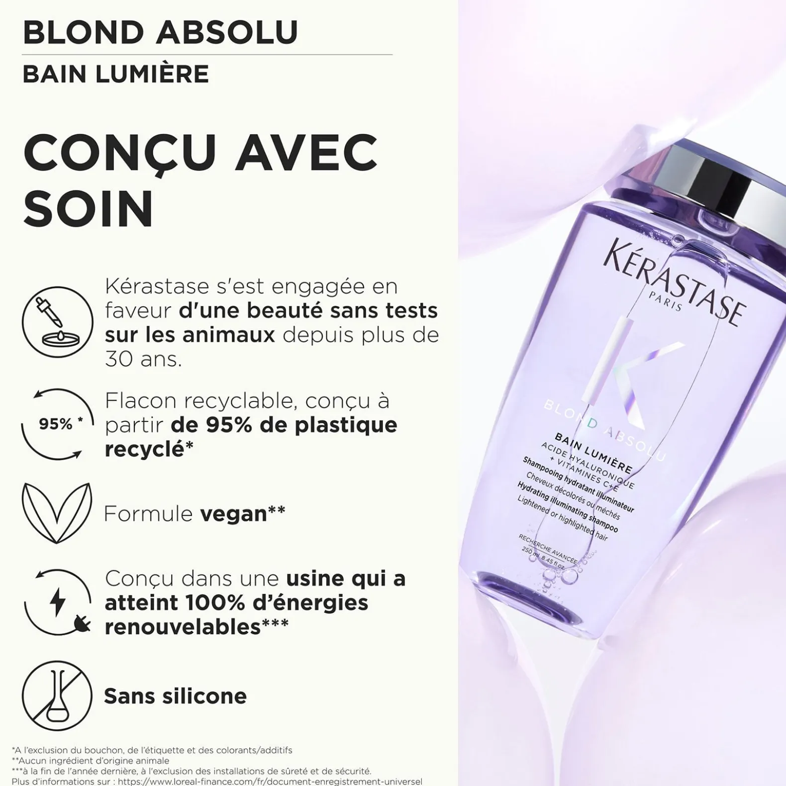 Bain Lumière Blond Absolu 250ml