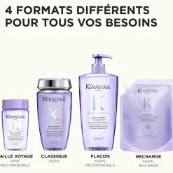 Bain Lumière Blond Absolu 500ml