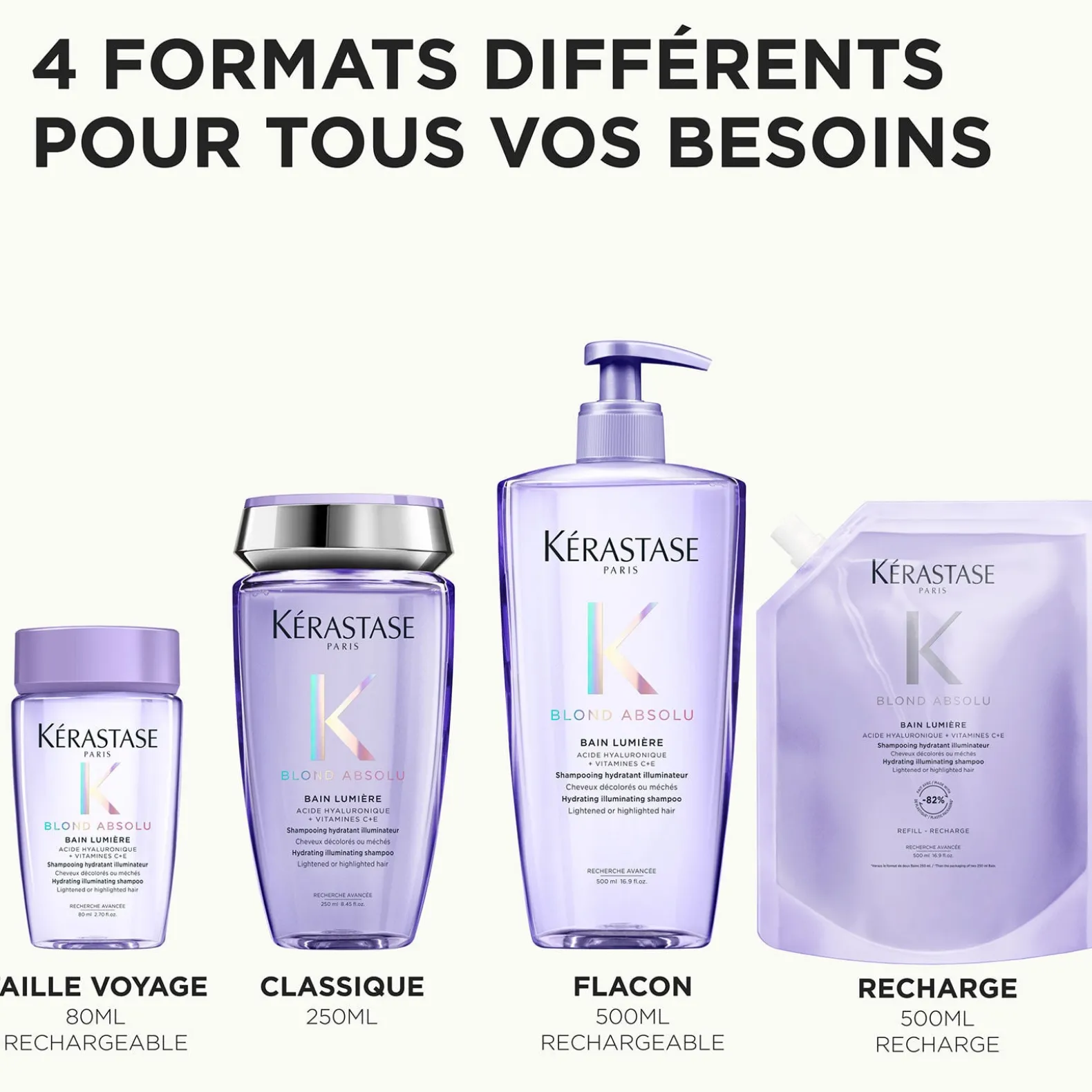Bain Lumière Blond Absolu 500ml