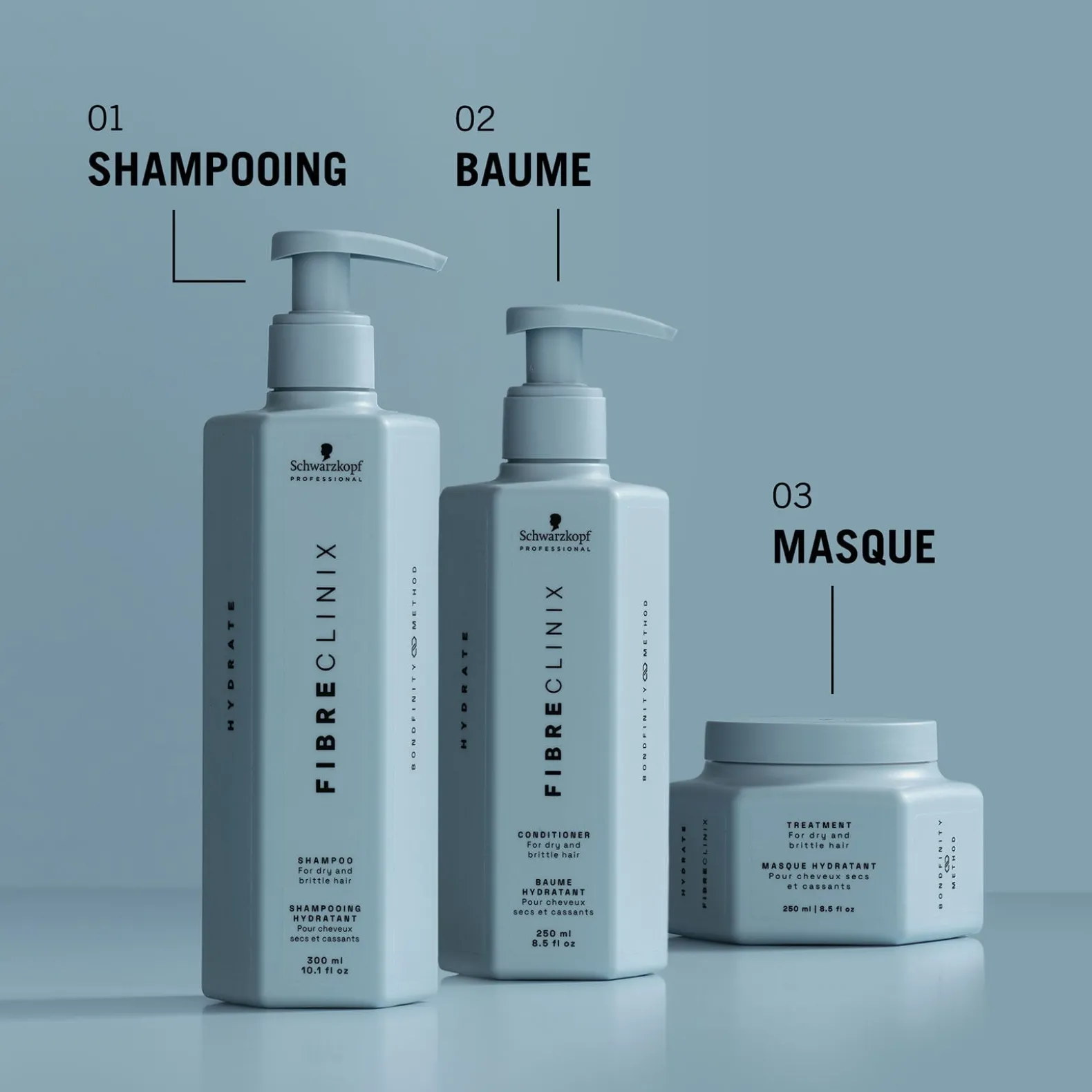 Baume hydratant Fibre Clinix