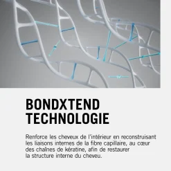 Baume hydratant Fibre Clinix