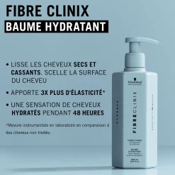 Baume hydratant Fibre Clinix