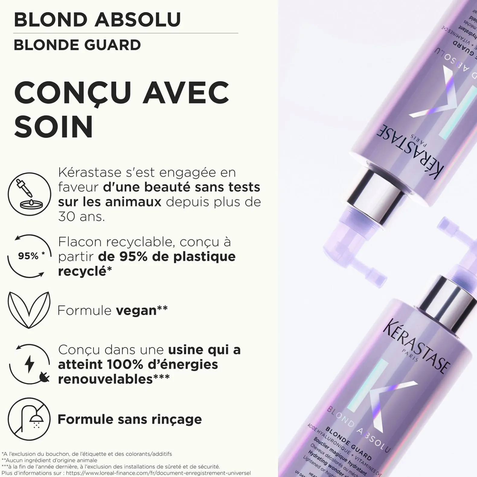 Bouclier magique hydratant Blond Guard 190ml