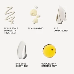 Coffret découverte cheveux sains