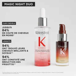 Coffret duo Nuit Magique