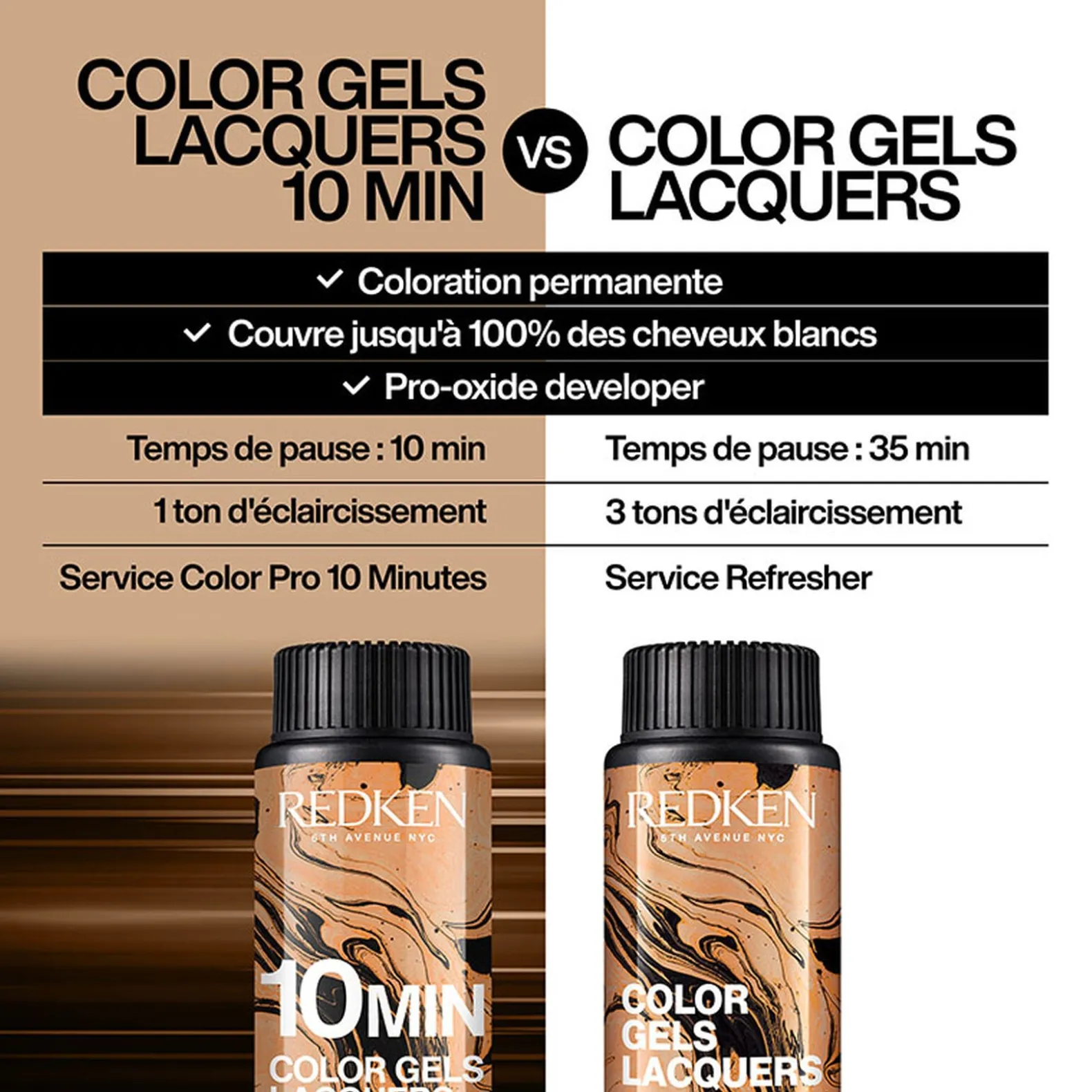 Coloration permanente Color Gels Lacquers cendré bleu 7.1 - 7AB