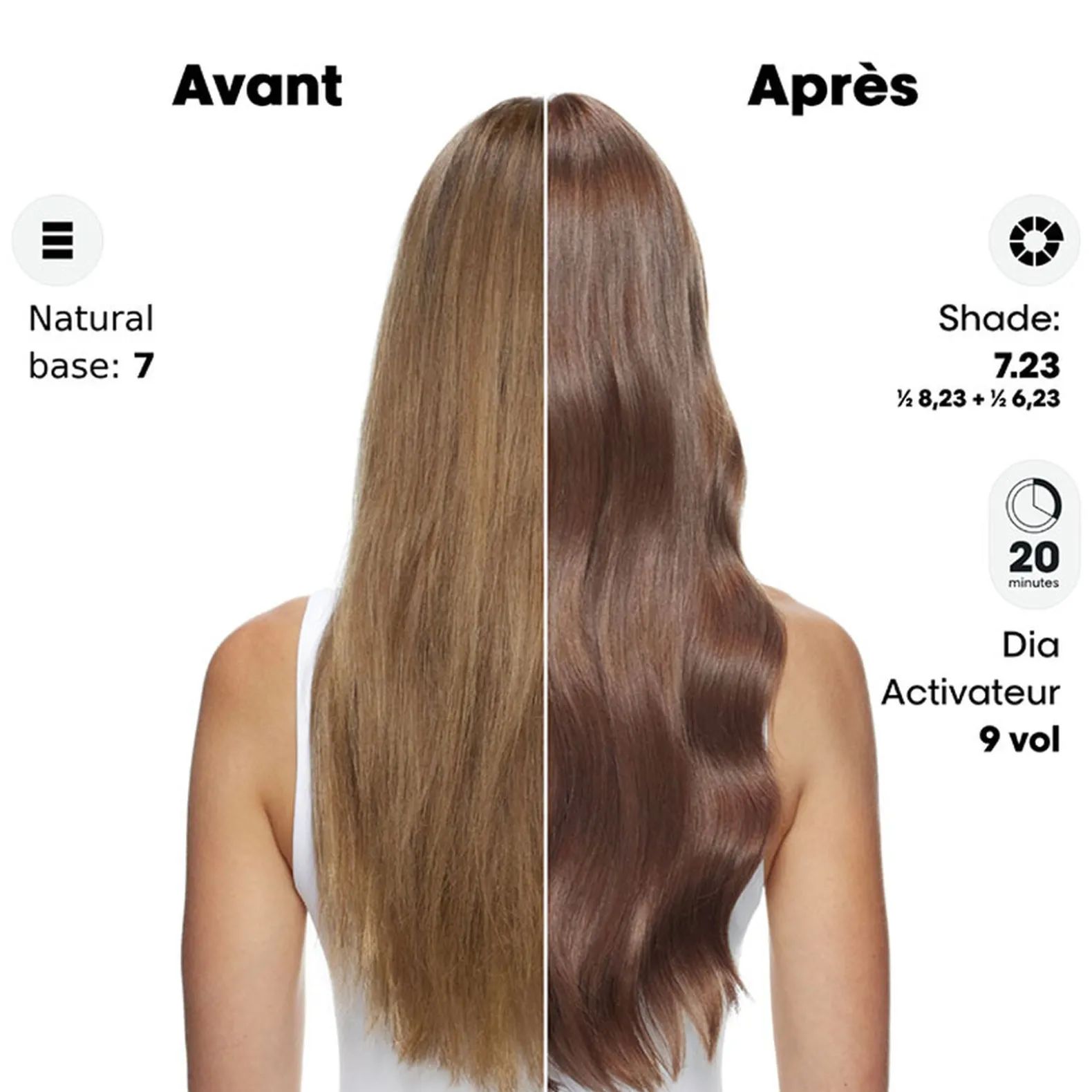 Coloration ton sur ton Dia Color 6.23 blond foncé irisé doré