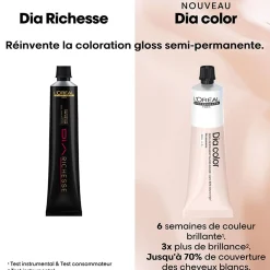 Coloration ton sur ton Dia Color 6.23 blond foncé irisé doré