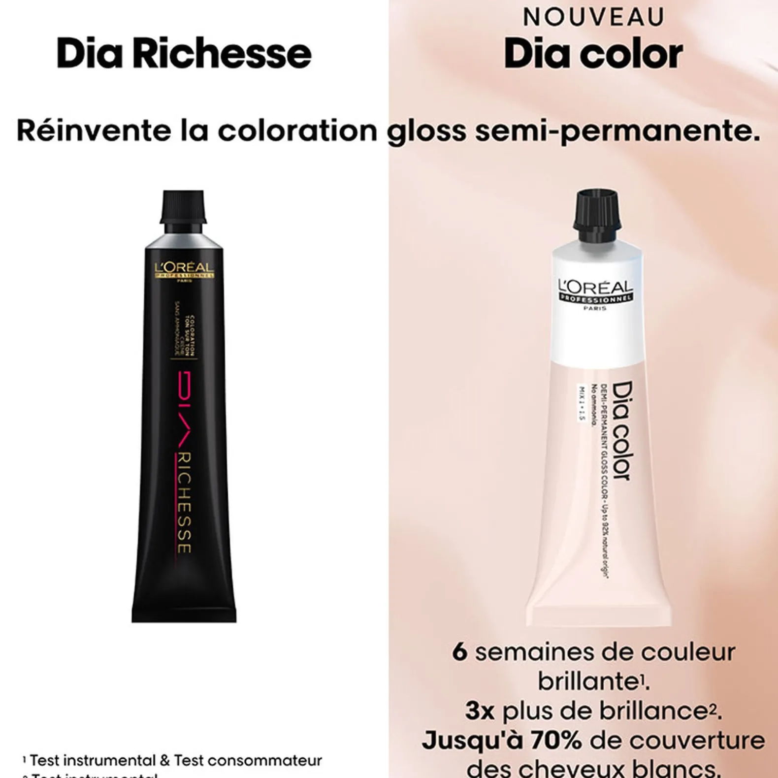 Coloration ton sur ton Dia Color 6.23 blond foncé irisé doré