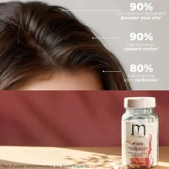 Complément alimentaire anti-chute cure 30 jours