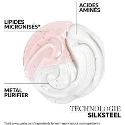Conditionneur Intense Repair Fusion 200ml