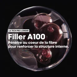 Crème rénovatrice de longueurs et pointes Pro Longer