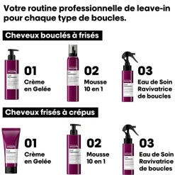 Duo coiffant Curl Expression - Cheveux frisés à crépus