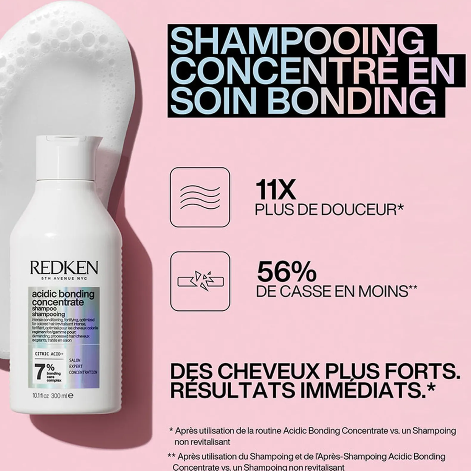 Duo renforçateur Acidic Bonding Concentrate