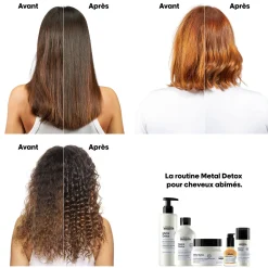 Duo rituel Metal Detox