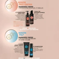 Huile de séchage Essentiel Keratin Frizz Control
