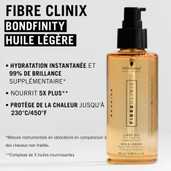 Huile légère Fibre Clinix