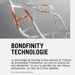 Huile légère Fibre Clinix
