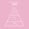 Huile protectrice Sun Hair Oil