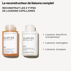 Kit Olaplex n°1 + n°2 salon intro