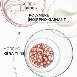Lait disciplinant Keratine Thermique Discipline