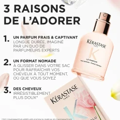 Le Parfum Gloss Absolu