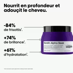 Masque disciplinant Keratin Alpha Sleek 500 ml