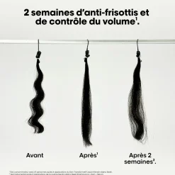 Masque disciplinant Keratin Alpha Sleek 250 ml