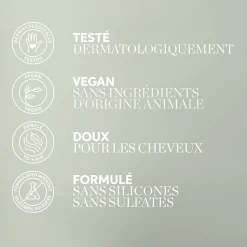 Masque hydratant régénérant pour tous types de cheveux Renewing Elements