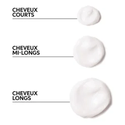 Masque hydratant régénérant pour tous types de cheveux Renewing Elements