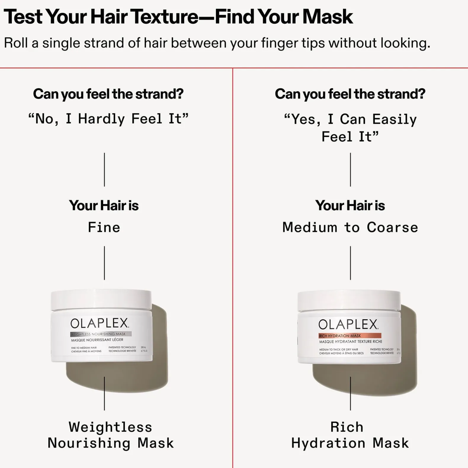 Masque hydratant riche