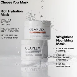 Masque nourrissant léger