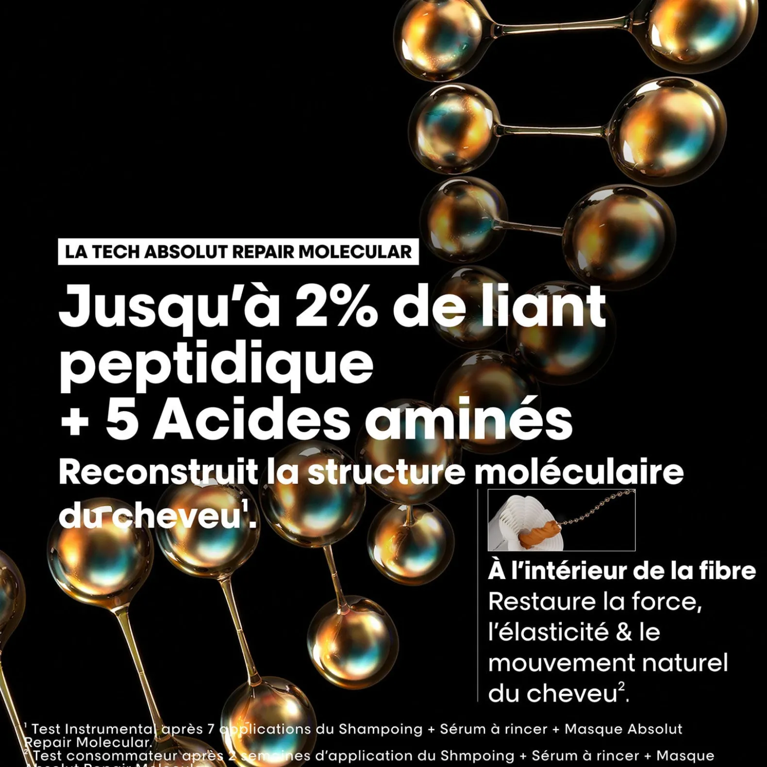 Masque professionnel concentré Absolut Repair Molecular 150 ml