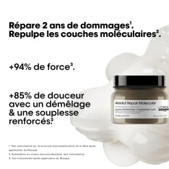 Masque professionnel concentré Absolut Repair Molecular 150 ml