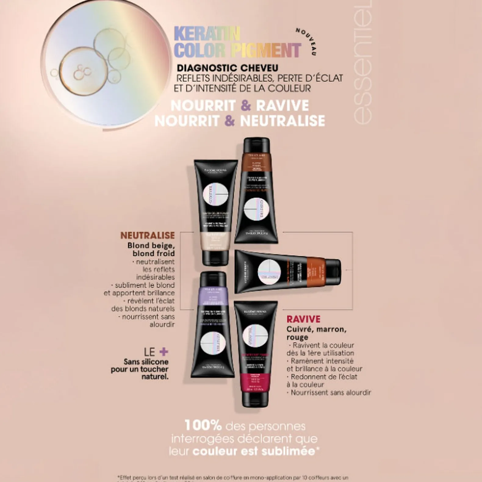 Masque repigmentant Keratin Color Pigment cuivré