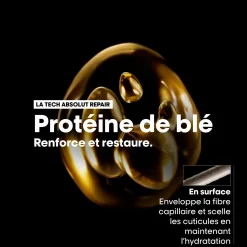 Masque restructurant intense Absolut Repair 250 ml