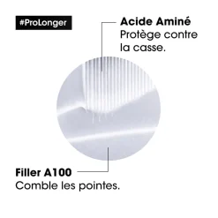 Masque rénovateur pour cheveux longs Pro Longer 500 ml