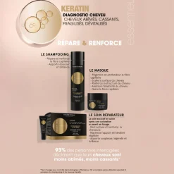 Masque réparateur Essentiel Keratin format voyage 50ml