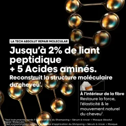 Masque sans rinçage Absolut Repair Molecular 50 ml