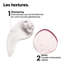 Mini kit brillance miroir Vitamino Color Spectrum