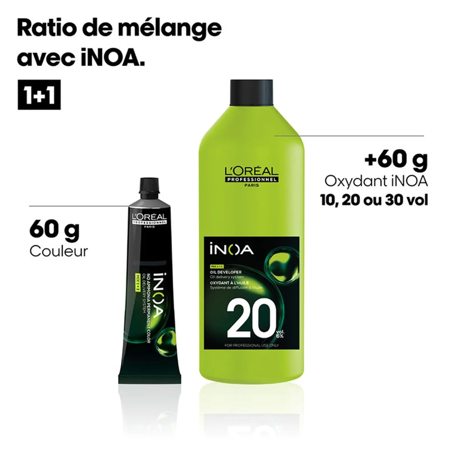 Oxydant Riche Inoa 20 Vol