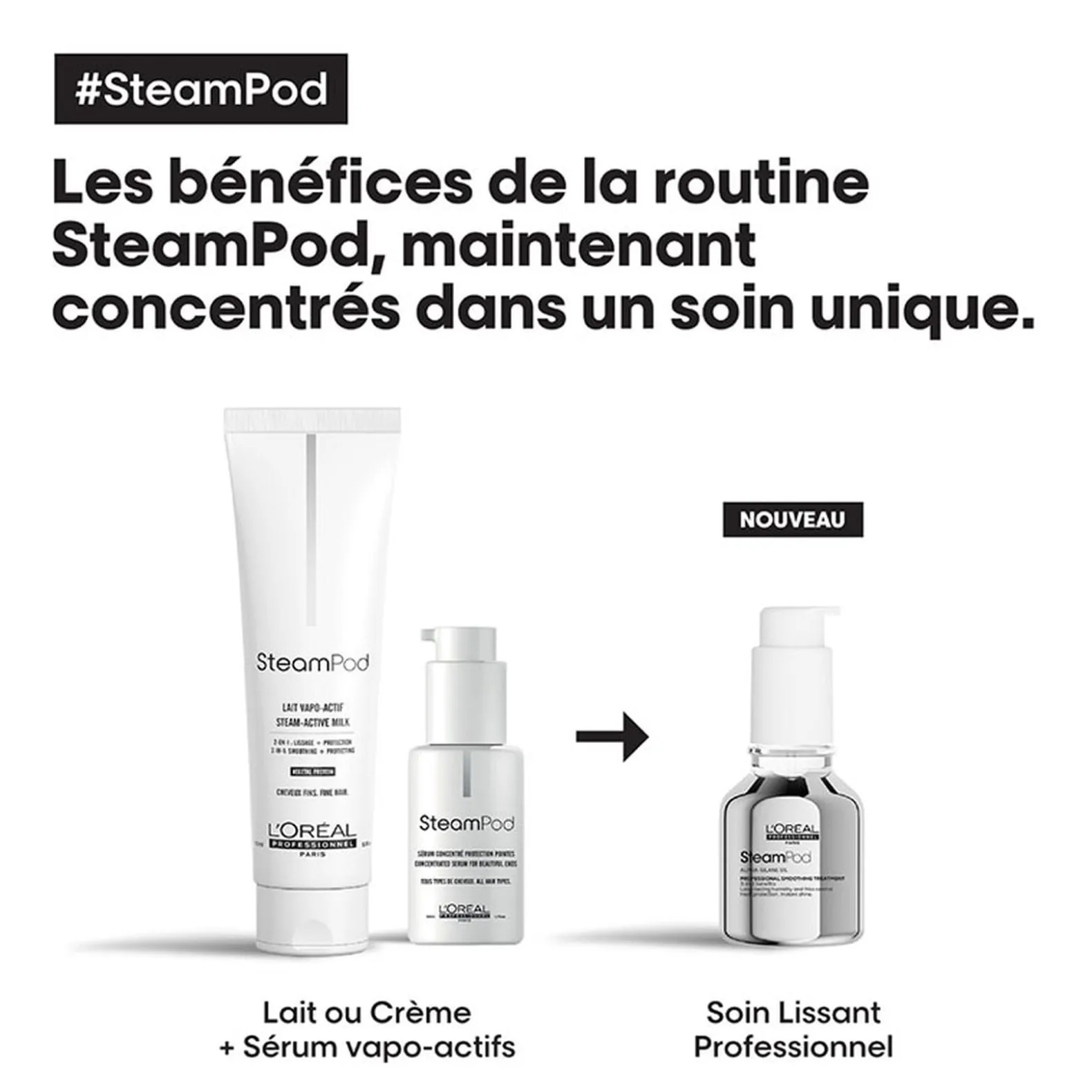 Pack lisseur boucleur SteamPod 4 et soin lissant