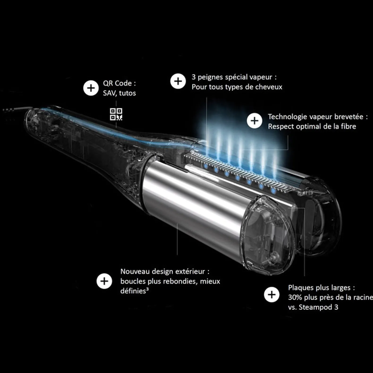 Pack lisseur boucleur SteamPod 4 et soin lissant