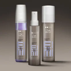 Perfect Me BB Lotion