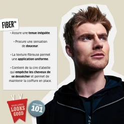 Pâte fibreuse Fiber