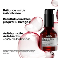 Rituel fixateur de couleur Vitamino Color Spectrum